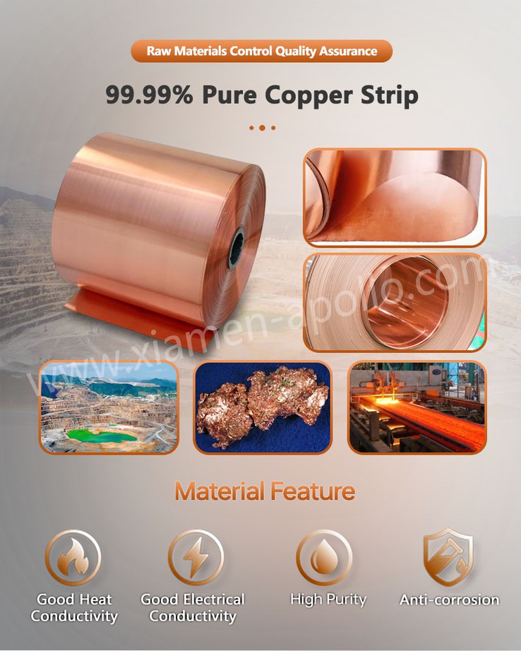 99.99% Pure Copper Strip for Prepayment Meter Shunts 99.99% Pure Copper Strip for Prepayment Meter Shunts